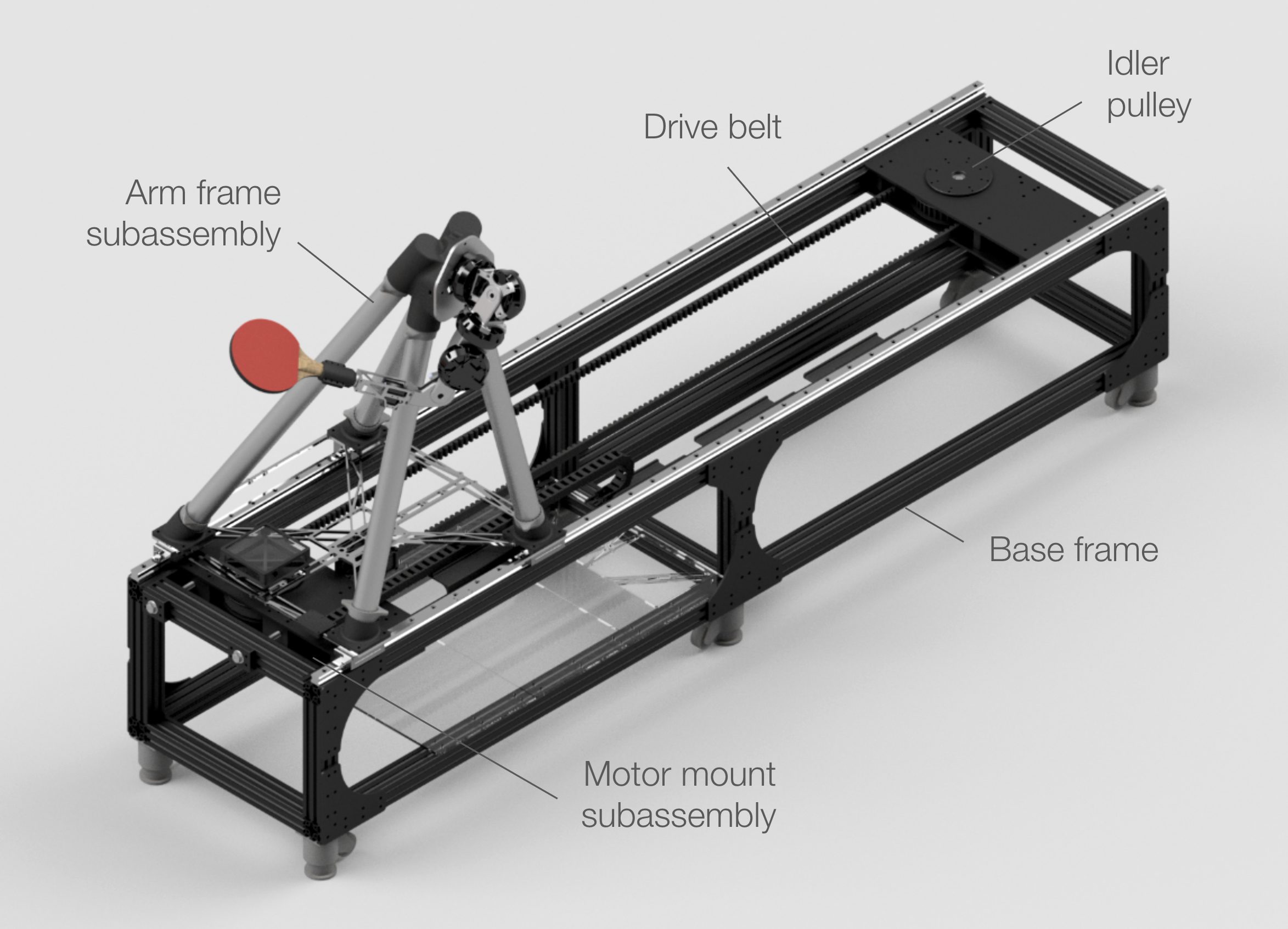 Gantry Hardware Overview