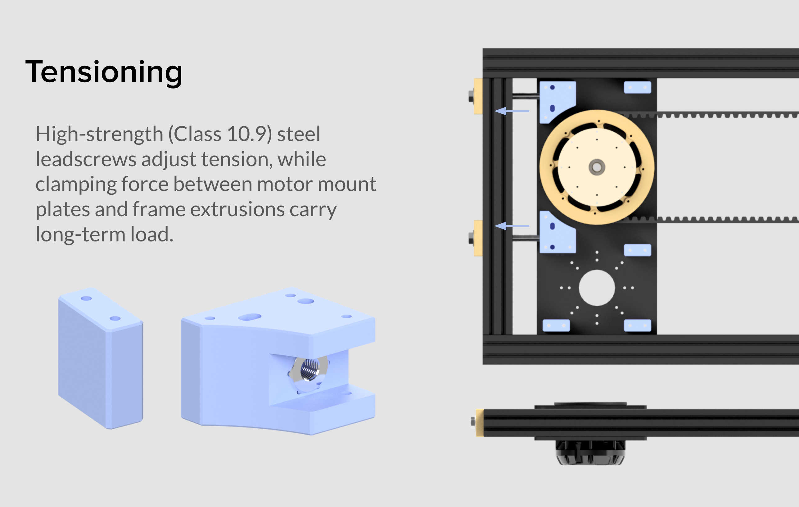 Gantry tensioning mechanism